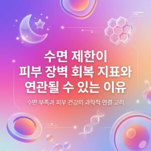달과 피부 장벽을 상징하는 벌집형 구조, 세포와 분자 이미지를 함께 배치해 수면 제한과 피부 장벽 회복 지표의 연관성을 표현한 대표 이미지