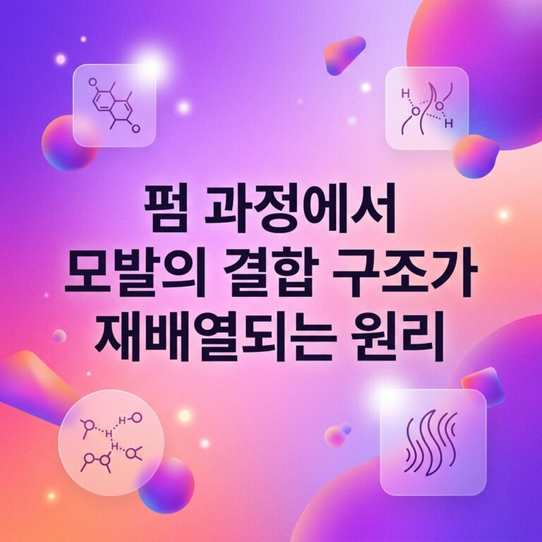 펌 과정에서 모발의 결합 구조가 재배열되는 원리를 표현한 이미지로, 화학 결합 구조와 수소결합 형태, 웨이브 모양의 모발 아이콘이 함께 배치되어 있다.