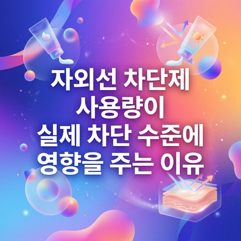 자외선 차단제 사용량이 실제 차단 수준에 영향을 주는 이유를 표현한 이미지로, 자외선 차단제 튜브와 피부 단면, 피부에 도달하는 자외선과 반사되는 빛을 나타내는 요소가 함께 배치되어 있다.